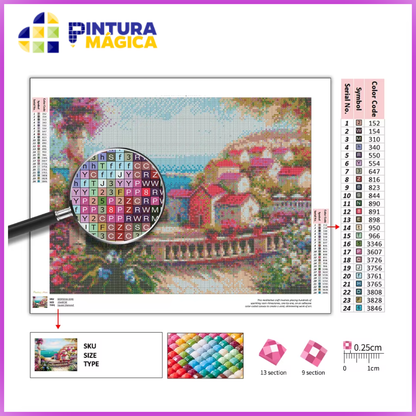 Abaporu de Tarsila do Amaral